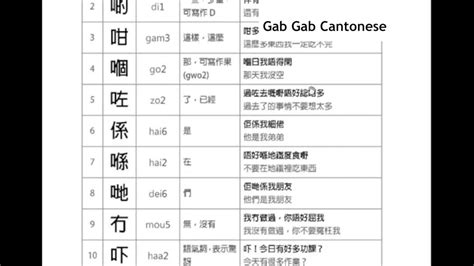 梔同音|梔字用粵語廣東話怎麼讀